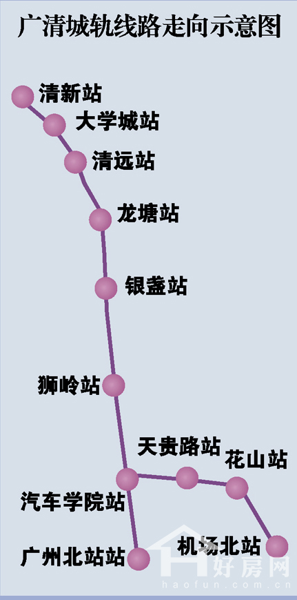 广清轻轨二期最新动态，进展顺利，未来可期