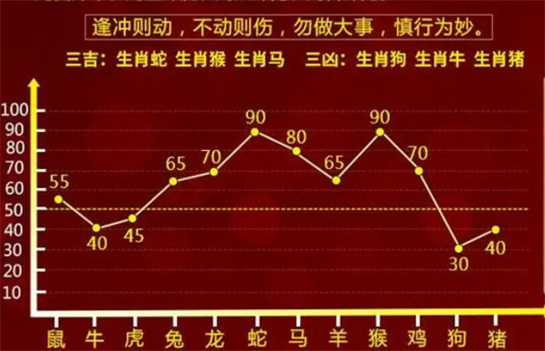 管家一肖一码100准免费资料_全面释义解释落实