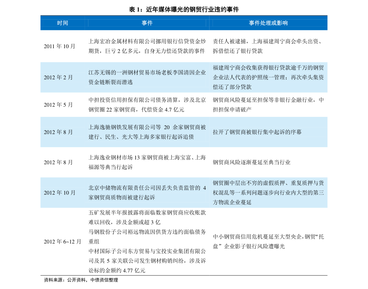 2025新奥历史开奖记录_全面释义解释落实