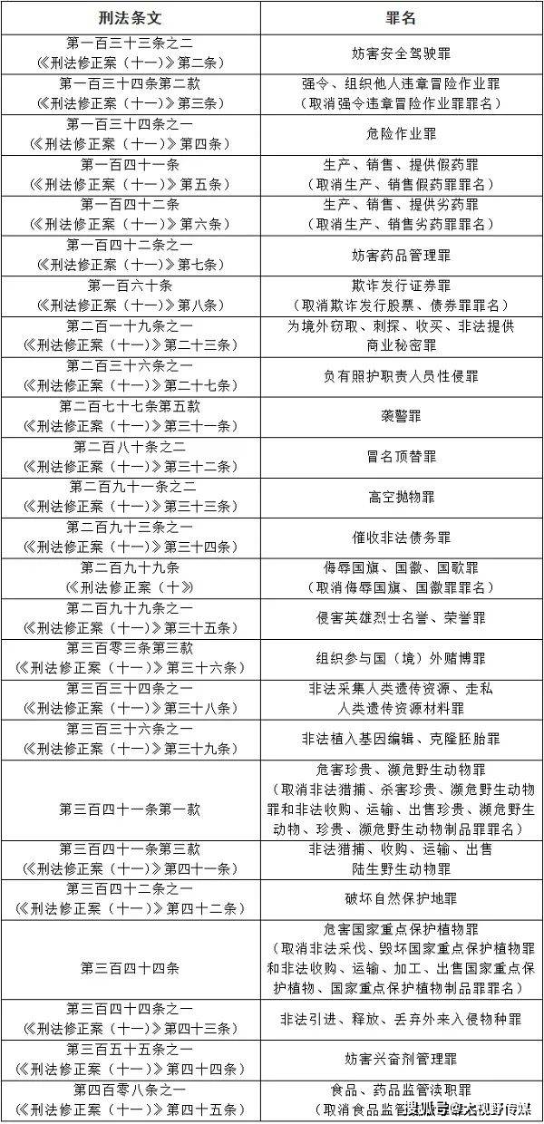 澳门最精准正最精准龙门免费_全面释义解释落实