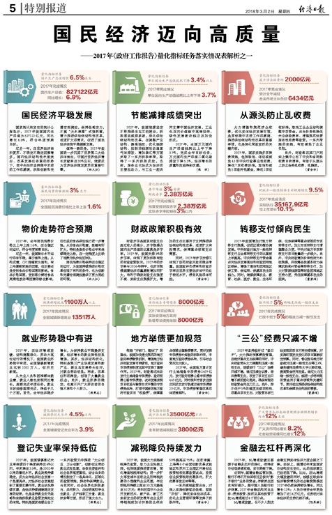 4949澳门今晚开奖准确资料解释落实