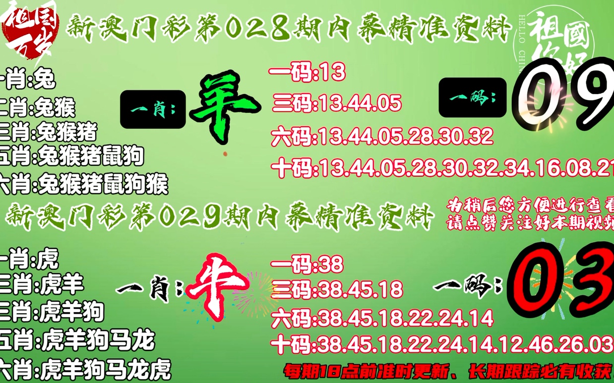 精准一肖100%免费准确资料解释落实