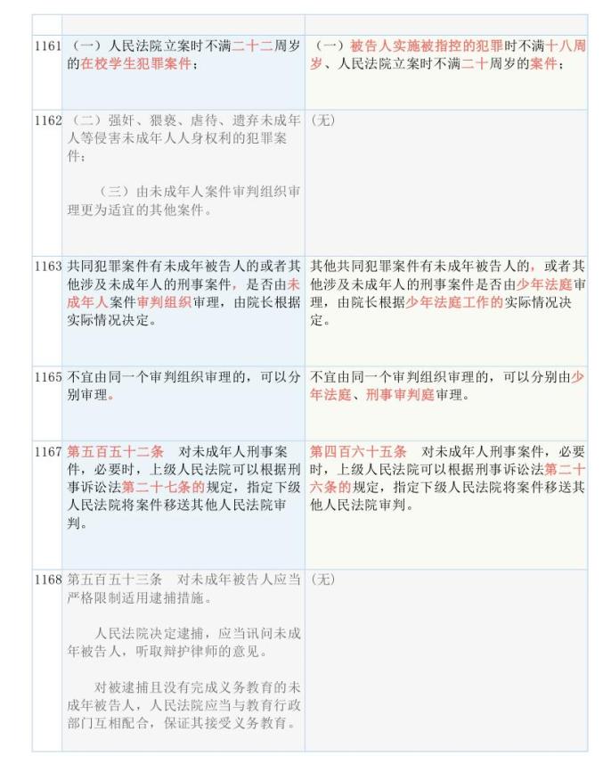 2025正版资料免费大全准确资料解释落实