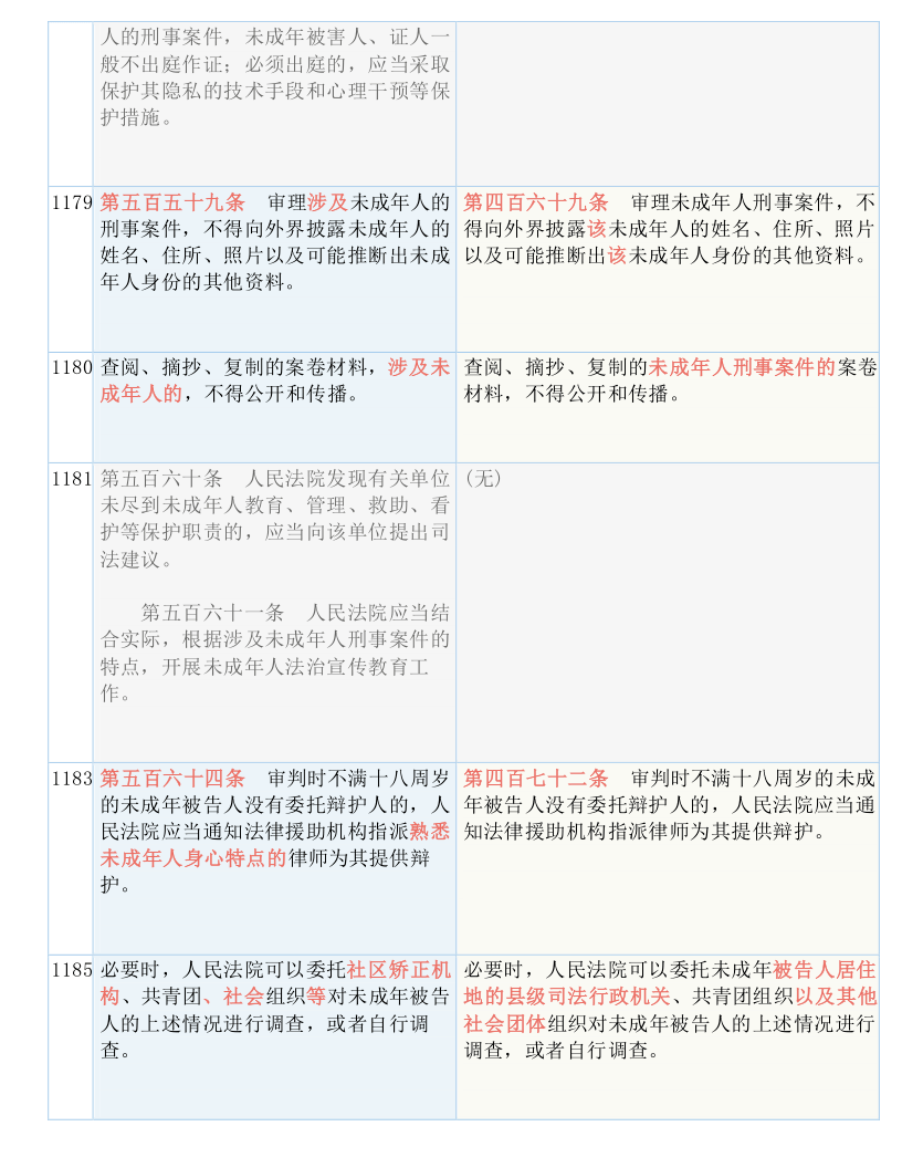 澳门一码一肖一恃一中312期_准确资料解释落实