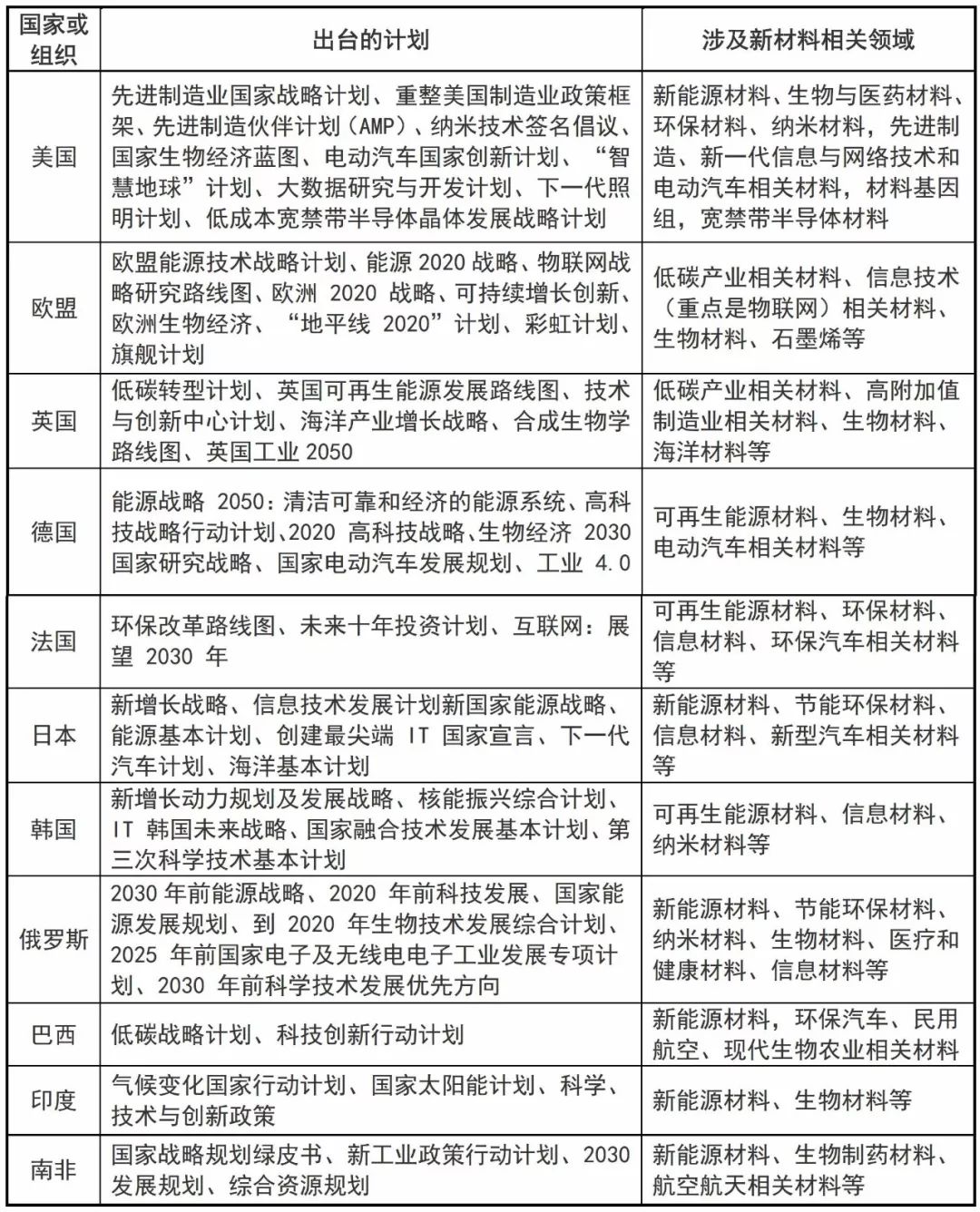 2024新澳门原料免费大全_解答解释落实