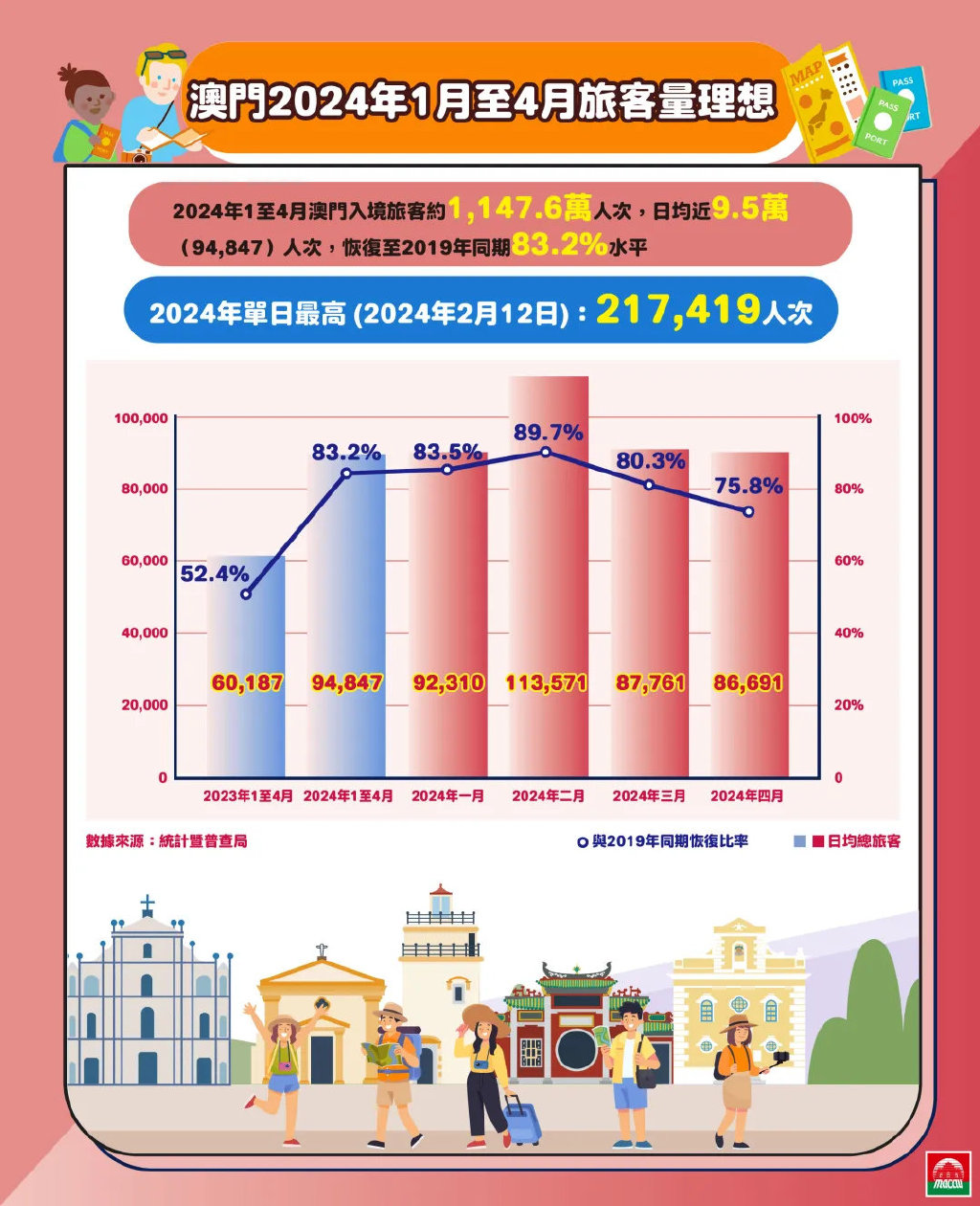 2025澳门精准正版免费精选解释解析落实