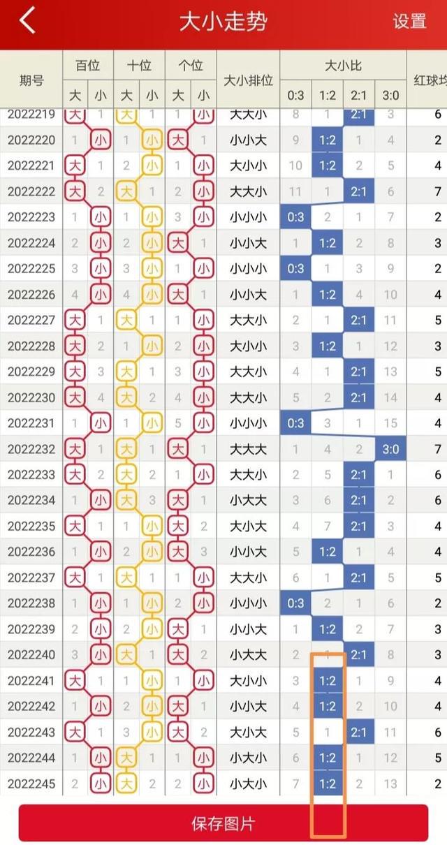 二四六香港资料期期准千附三险阻精选解释解析落实