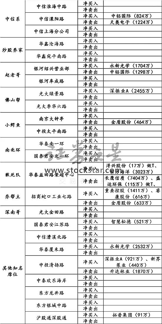 今晚澳门9点35分开奖准确资料解释落实