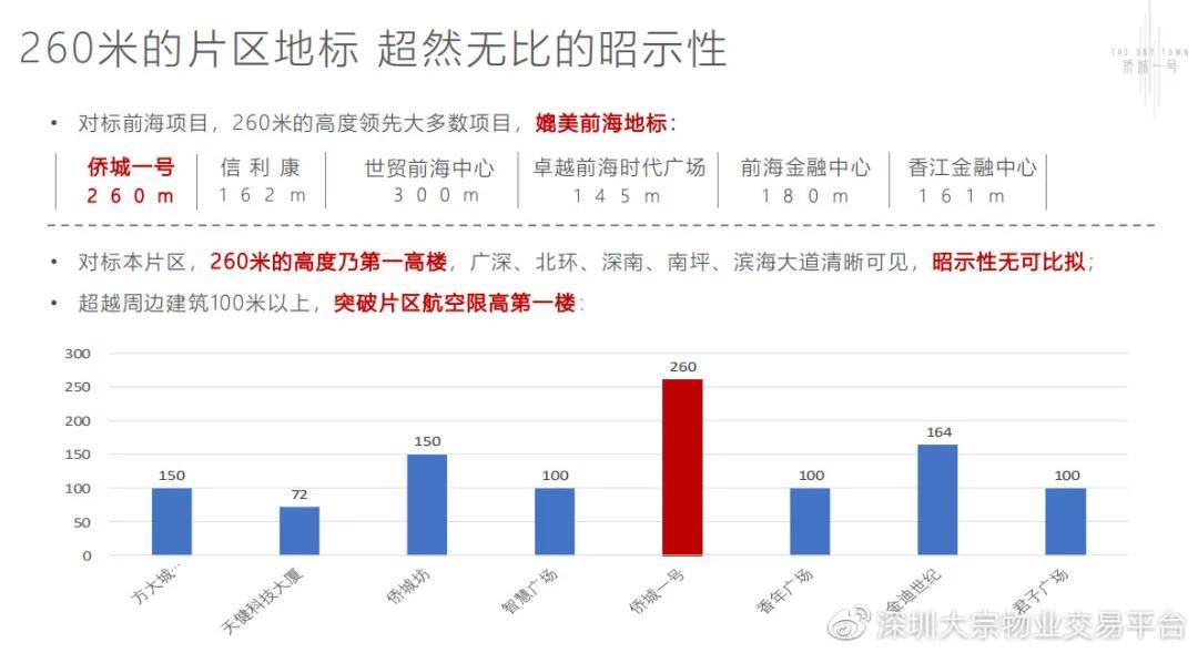 婆家一肖一码100精选解释解析落实