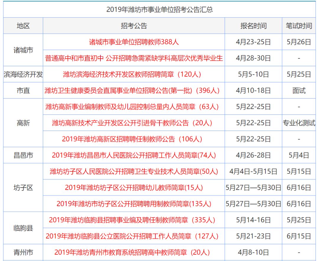 2024正版资料免费大全_准确资料解释落实