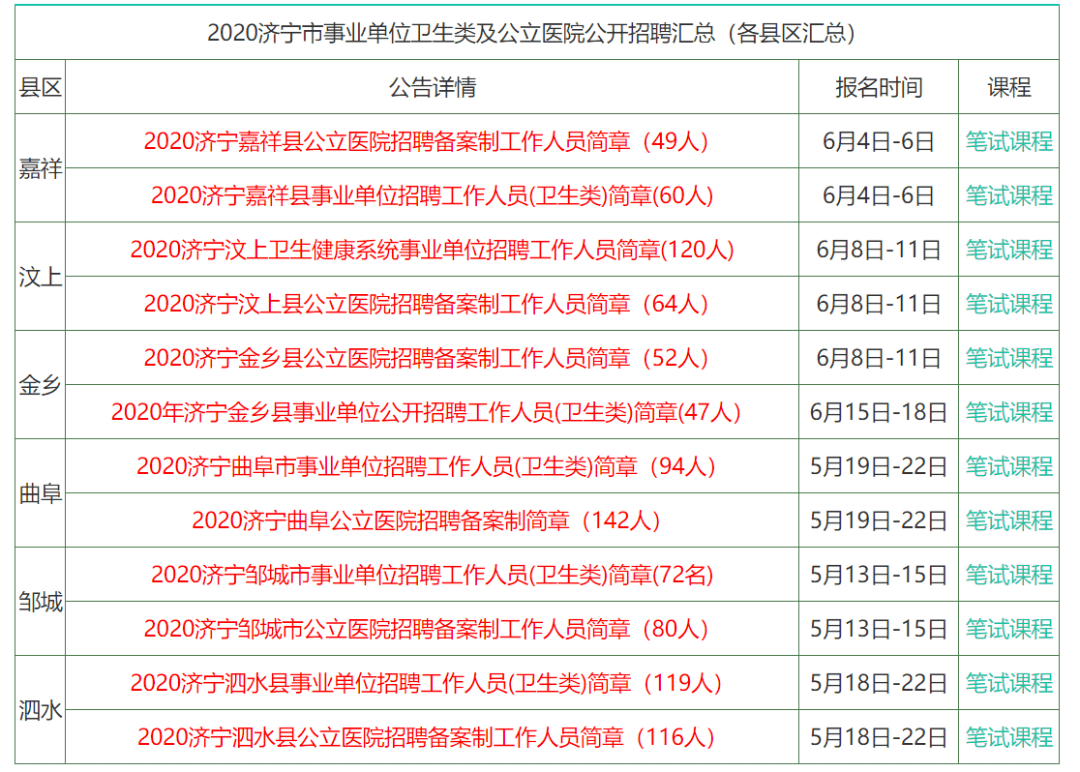 香港免费公开资料大全准确资料解释落实