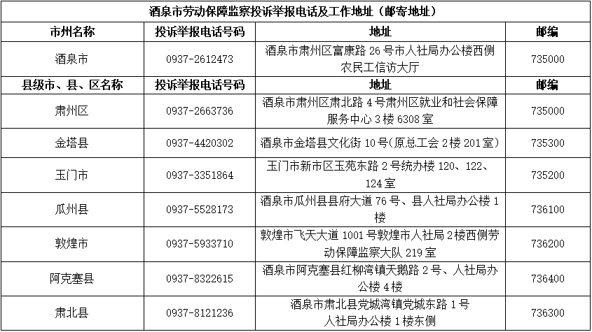 2025精准资料免费大全_准确资料解释落实