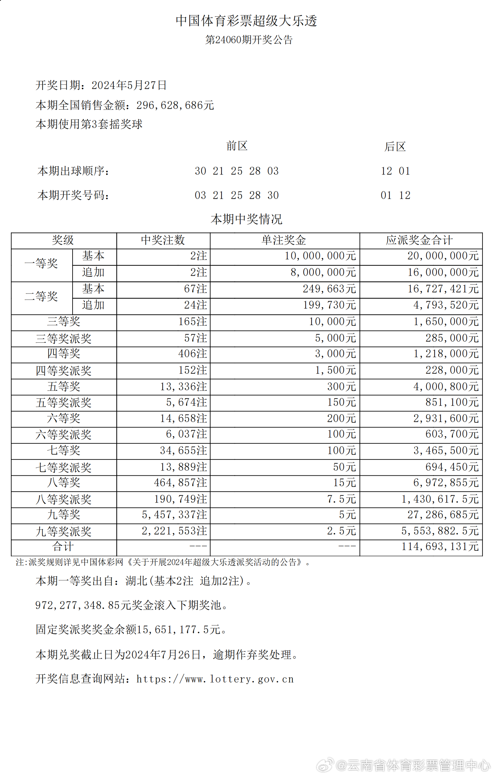 2025年新奥历史开奖_准确资料解释落实