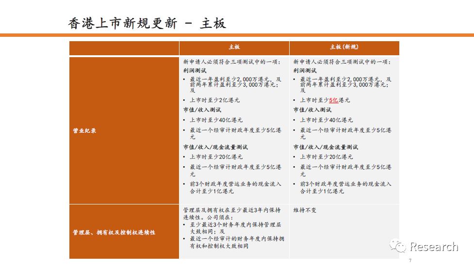 2025香港免费精准资料准确资料解释落实