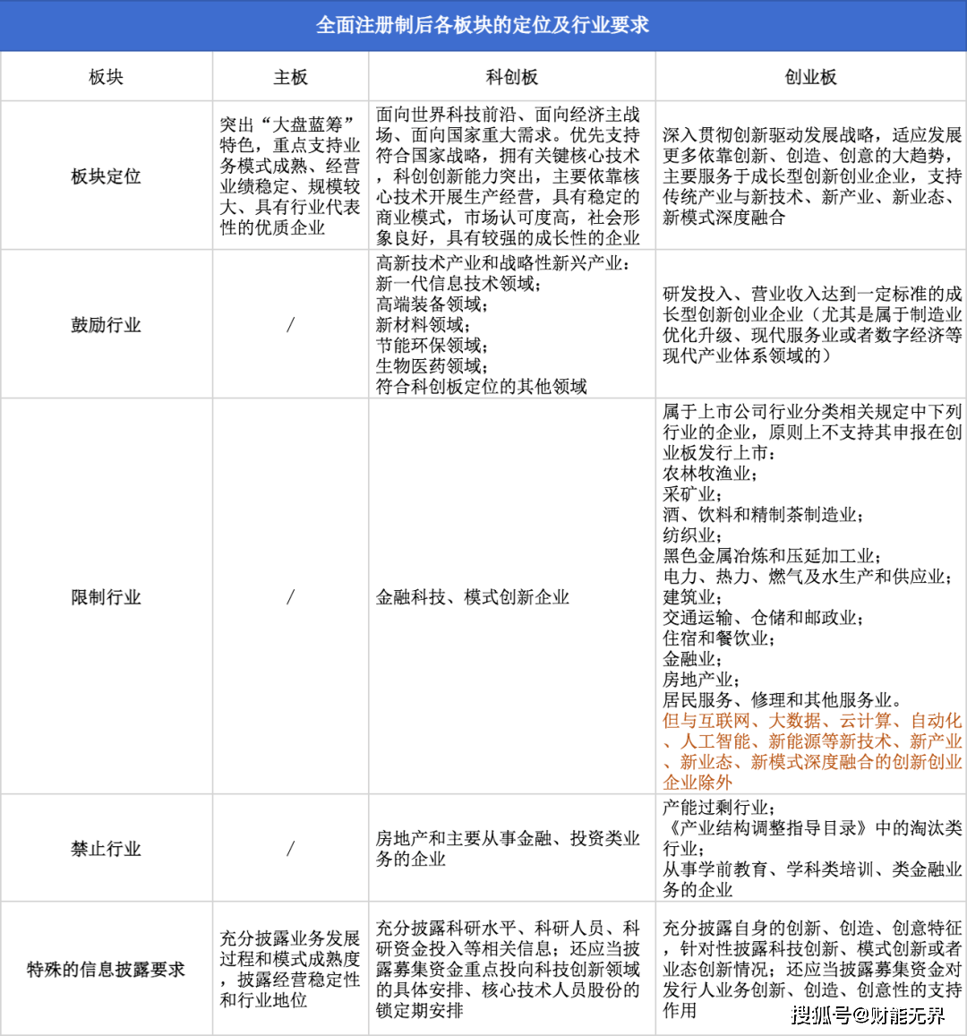 新澳门期期准免费_全面释义解释落实