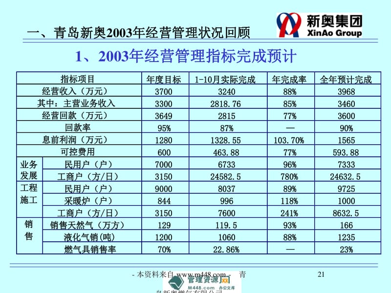 新奥800图库精选解释解析落实