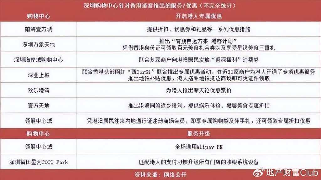 一肖一码一一肖一子深圳_解答解释落实