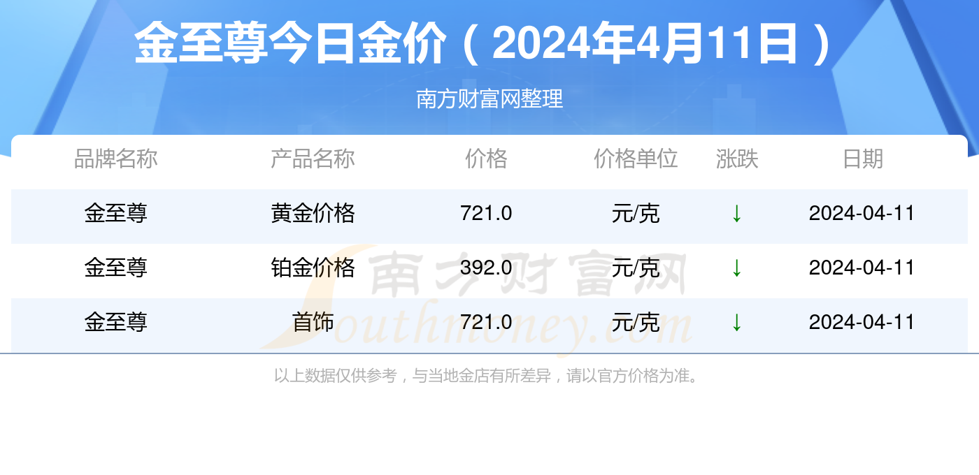 2024年澳门历史记录准确资料解释落实