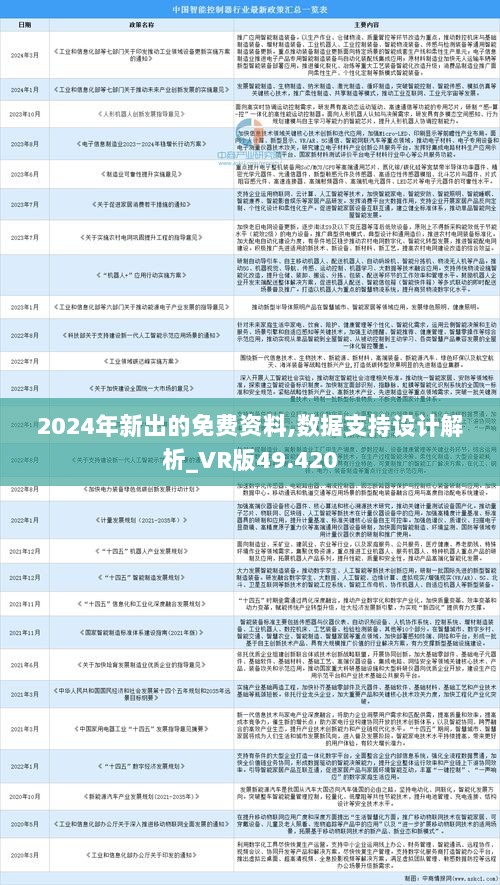 2024正版资料免费公开_解答解释落实