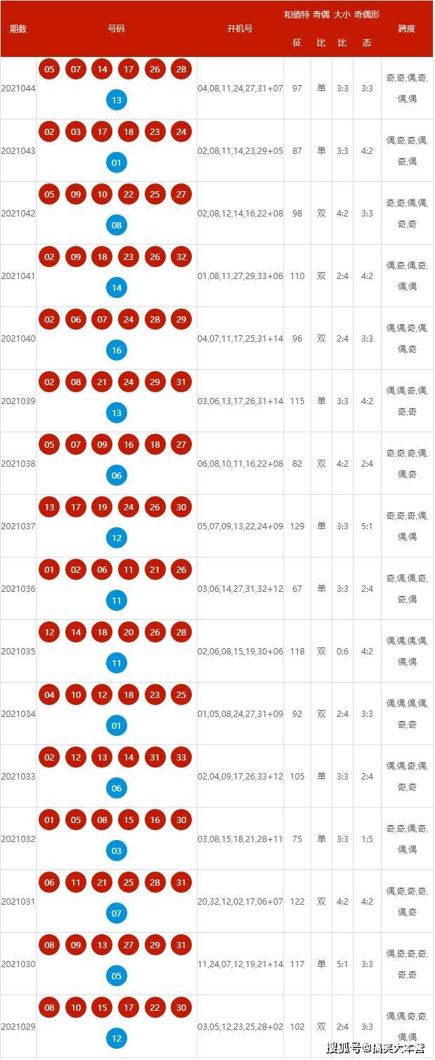 2024新澳今晚开奖号码139精选解释解析落实