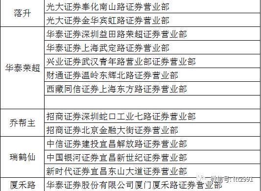 2024澳门免费最精准龙门准确资料解释落实