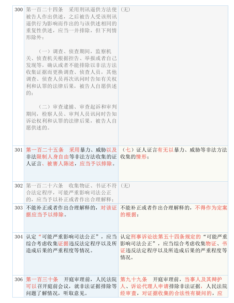 今晚上澳门必中一肖准确资料解释落实