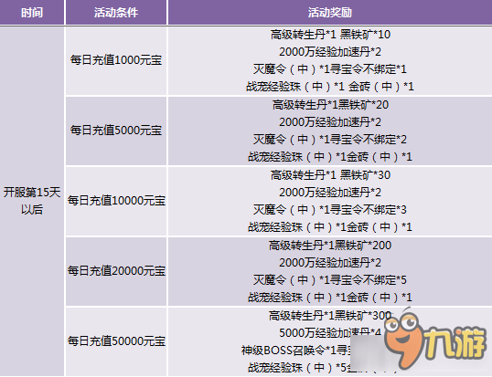 新澳天天开奖资料大全600精选解释解析落实