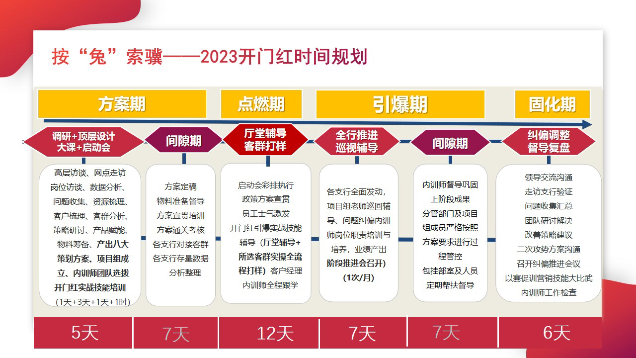 内部资料和公开资料下载_解答解释落实