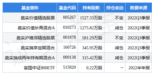 2024新澳三期必出三生肖精选解释解析落实