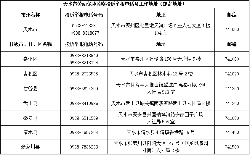 2025全年资料免费公开准确资料解释落实