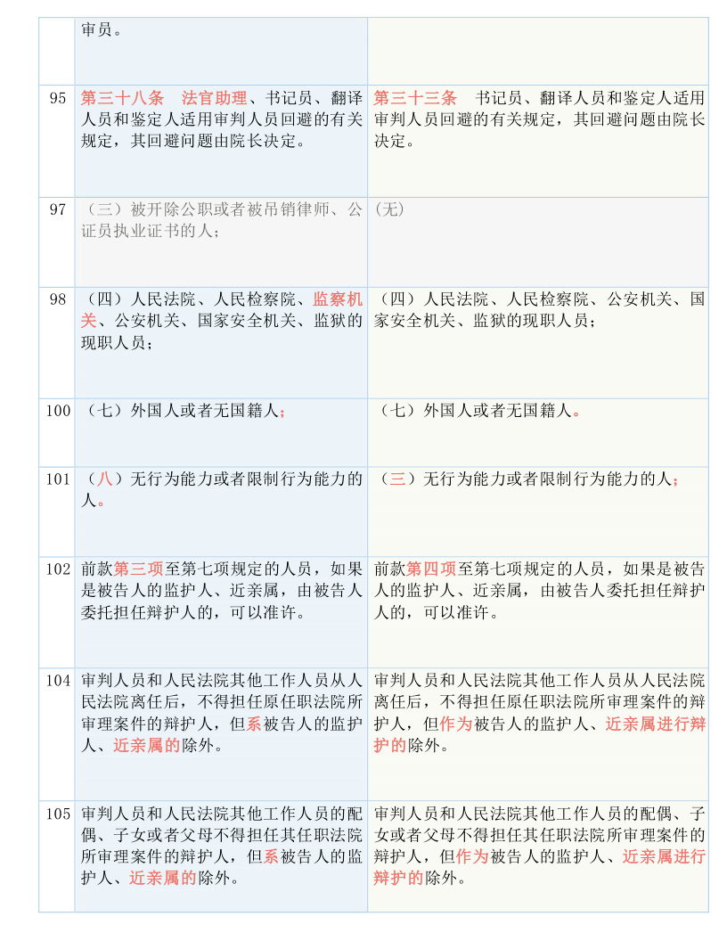 一码一肖100%精准精选解释解析落实