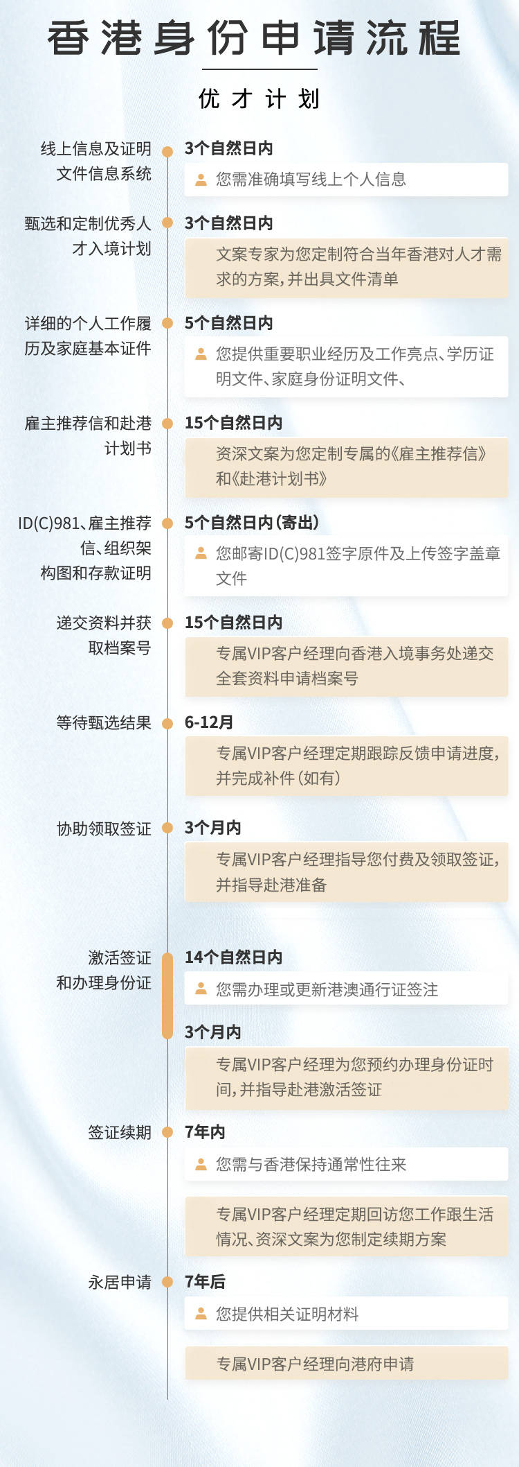 494949最快开奖结果+香港准确资料解释落实