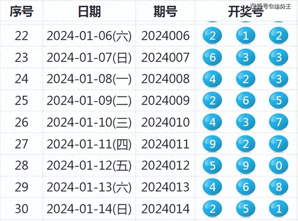 今晚9点30开特马准确资料解释落实